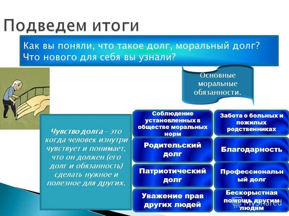 Человек долга пример. Примеры морального долга. Долг примеры. Примеры общественного и морального долга. Привести примеры морального долга.