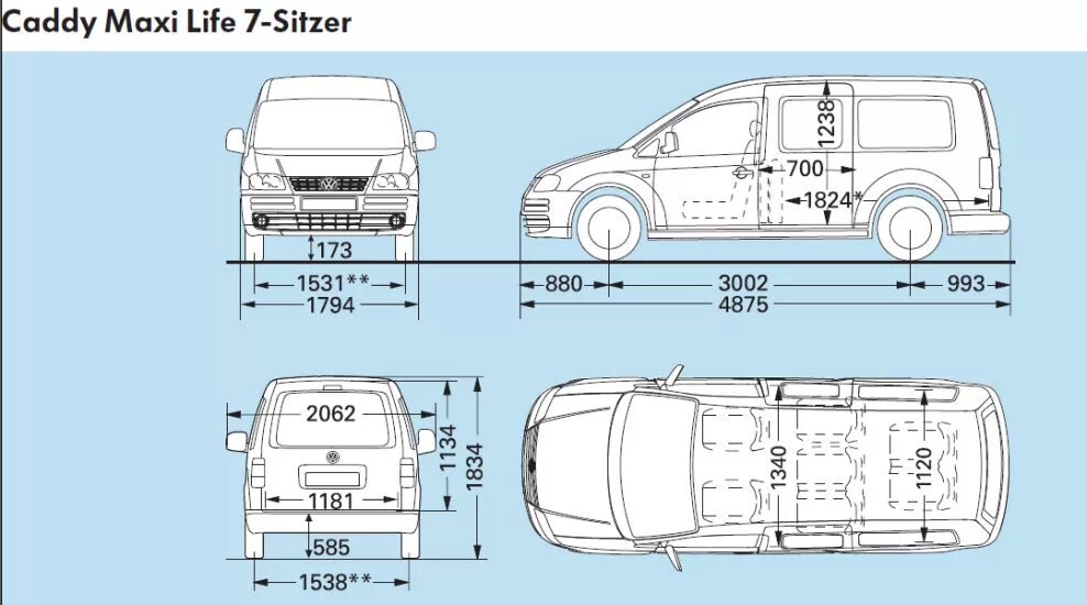 Volkswagen Caddy III габариты. Габариты VW Caddy 3. Габариты VW Кадди макси. Volkswagen Caddy 3 габариты. Размер maxi