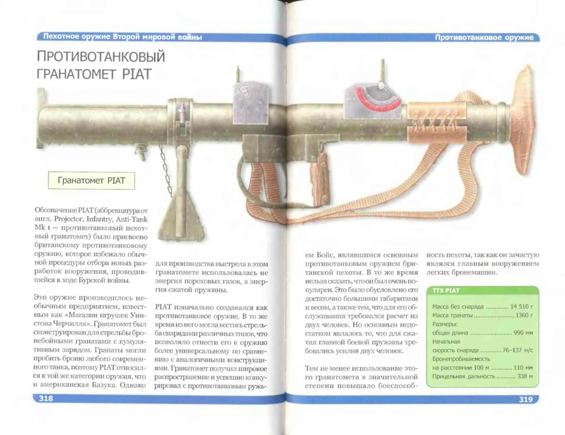 Лайфжурнал. Пиат гранатомет. Пиат противотанковое оружие. Противотанковое оружие Цукермана. Гранатомёт Дьяконова.