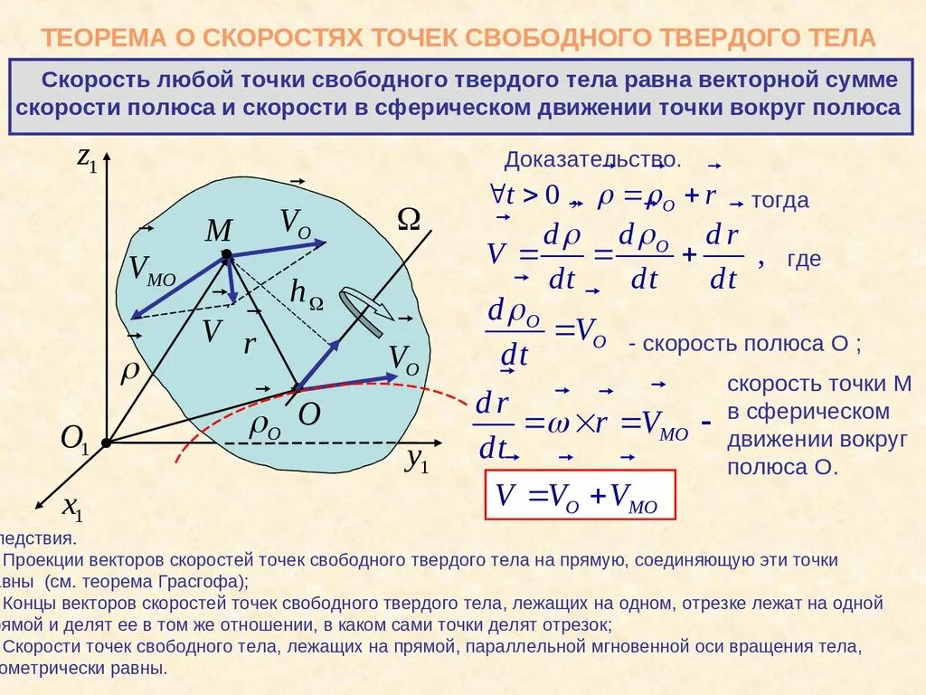 Формула скорости точки. Теорема о распределении скоростей точек плоской фигуры. Вектор скорости точки теоретическая механика. Ускорение точки твердого тела. Сферическое движение твердого тела.