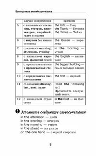 Правила английского языка в таблицах 5 класс