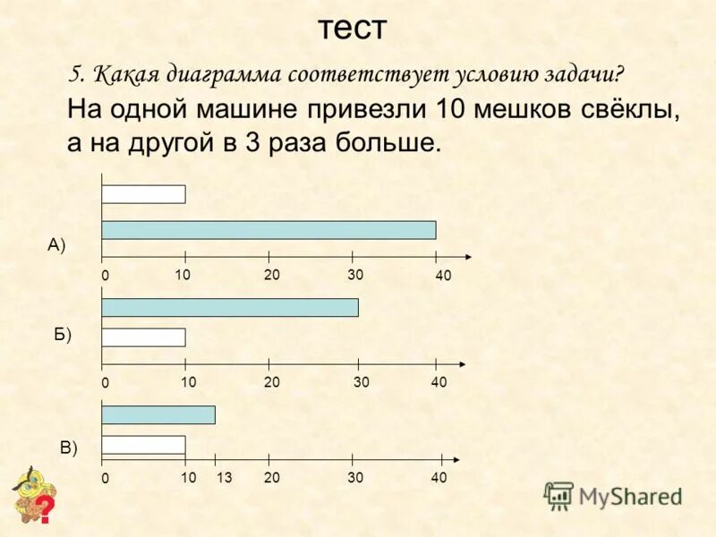 40 сколько единиц