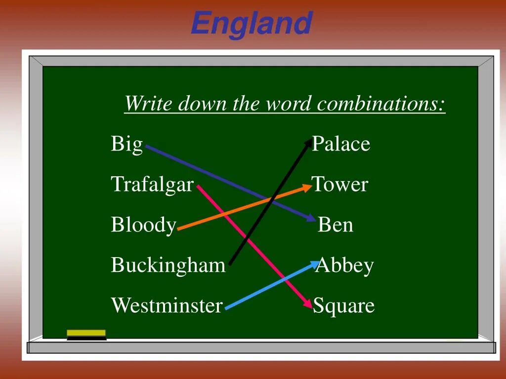 Word combinations. Words and Word combinations. Types of Word combinations. Word combinations in English.