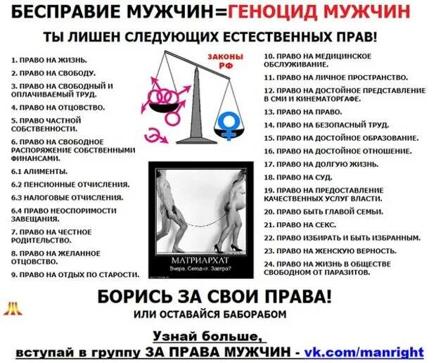 Равноправие матриархат