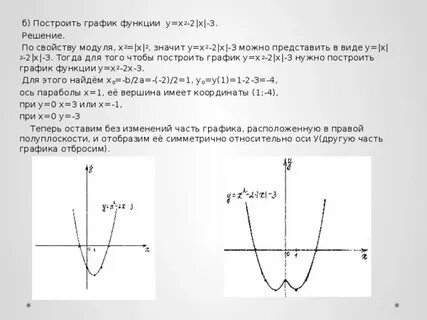 Построить график функции x2 3