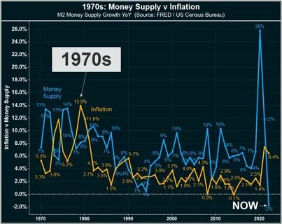 Инфляция в сша 2024