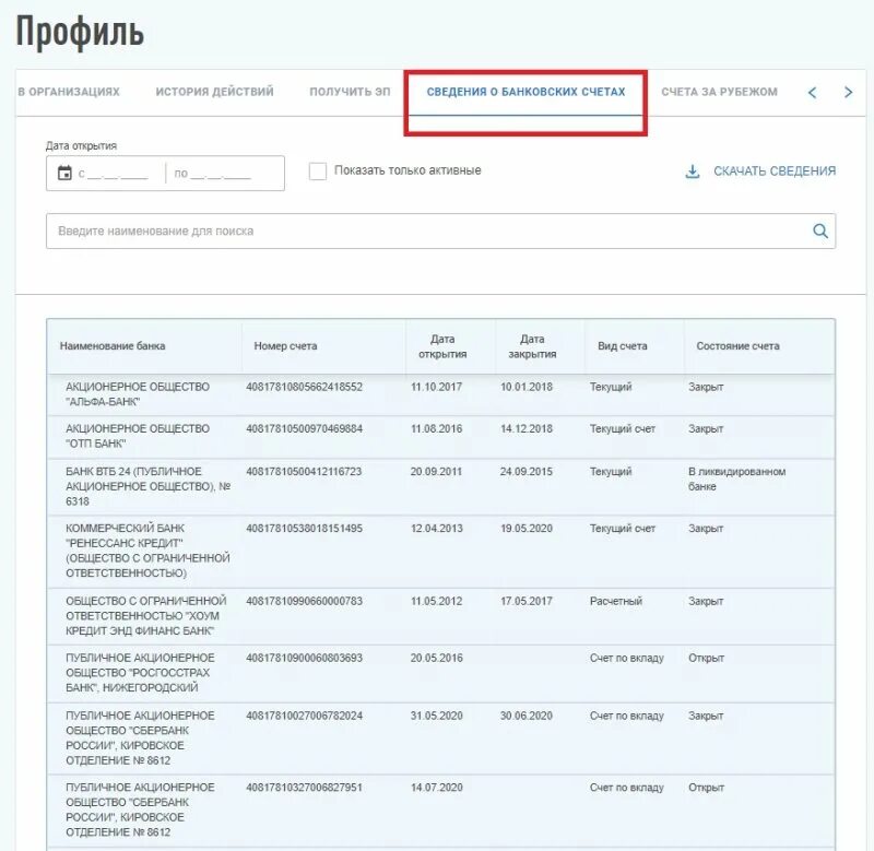 Банковские счета в личном кабинете налогоплательщика. Сведения о банковских счетах в личном кабинете налогоплательщика. Узнать в каких банках открыты счета. Проверить открытые счета в банках.