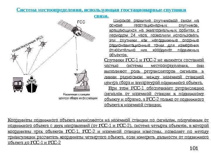 Спутниковые системы связи характеристики. Системы подвижной спутниковой связи. Спутниковая связь. Структура системы спутниковой связи. Сотовая и спутниковая связь.