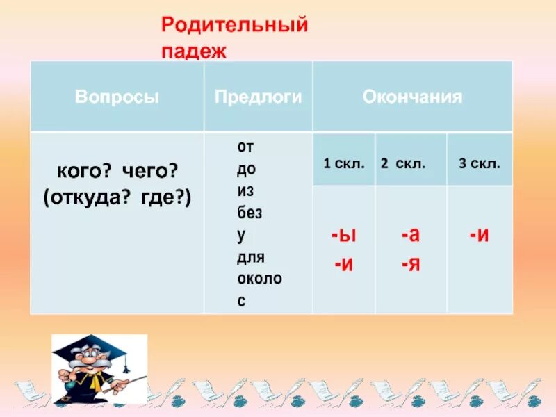 Нет времени в окончании формы предложного падежа. Окончания в родительном дательном предложном. Предложный падеж окончания существительных. Предложные окончания. Армия в дательном падеже.