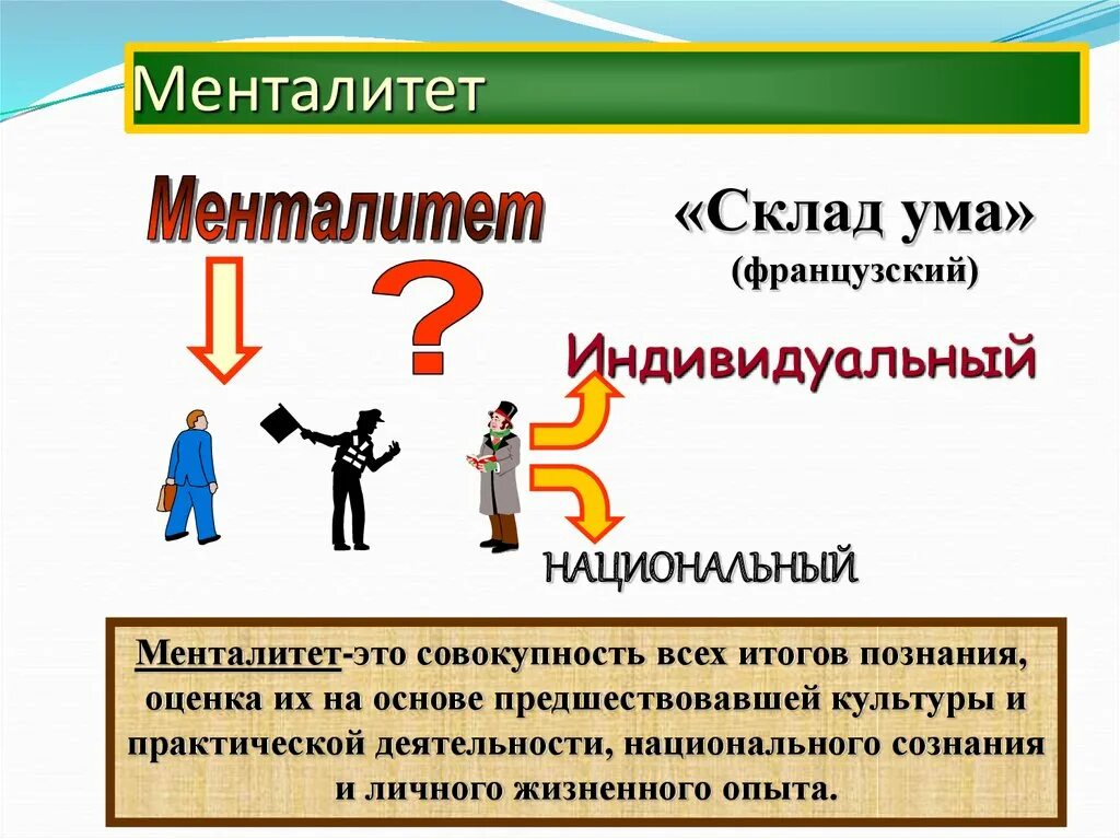 Менталитет и культура. Стереотипы о народах. Счастливая страна россия. Менталитет картинки. Иностранцы в шапке ушанке.