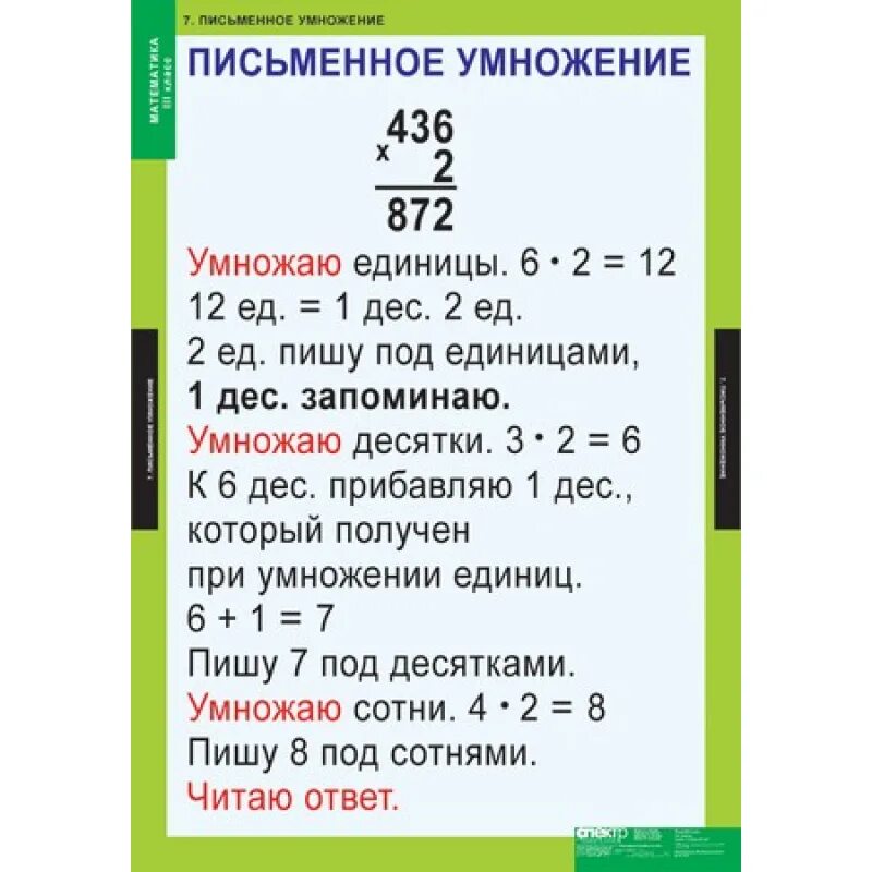 Алгоритм умножения трехзначного на однозначное. Письменные приемы умножения. Алгоритм письменного умножения на однозначное число. Алгоритм письменного умножения и деления. Алгоритмы письменного умножения и деления на однозначное число.