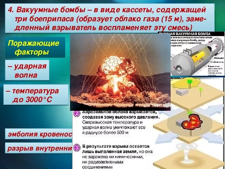 Объемно детонирующая бомба. Вакуумная бомба поражающие факторы. Боеприпасы объёмного взрыва. Боеприпасы объемного взрыва и их поражающие факторы. Боеприпасы объемного взрыва (вакуумная бомба)..