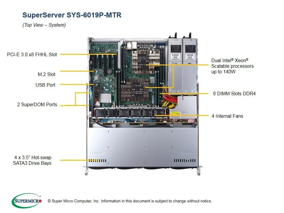 Inter sys. Серверная платформа 1u supermicro superserver 6019p-mtr. sys-6019p-wtr. supermicro 6019p-wtr. sys-6019p-mtr.