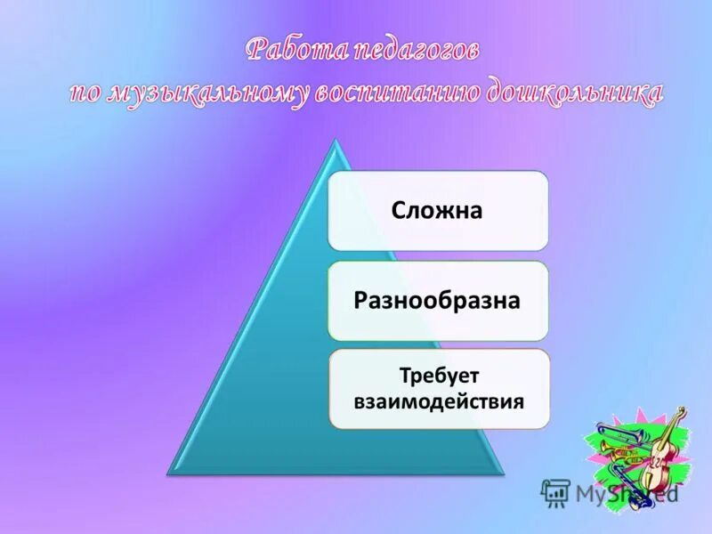 Рельеф россии кратко. Неопределенность в жизни. Примеры полиэтничных государств. Доклад на тему наземно воздушная среда. Выбор в жизни человека.