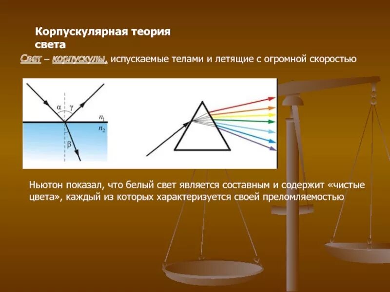 Корпускулярная модель света Ньютона. Корпускулярная теория света Ньютона. Волновая теория света Ньютона. Оптика корпускулярная и волновая теории света. Падающий объект ньютона