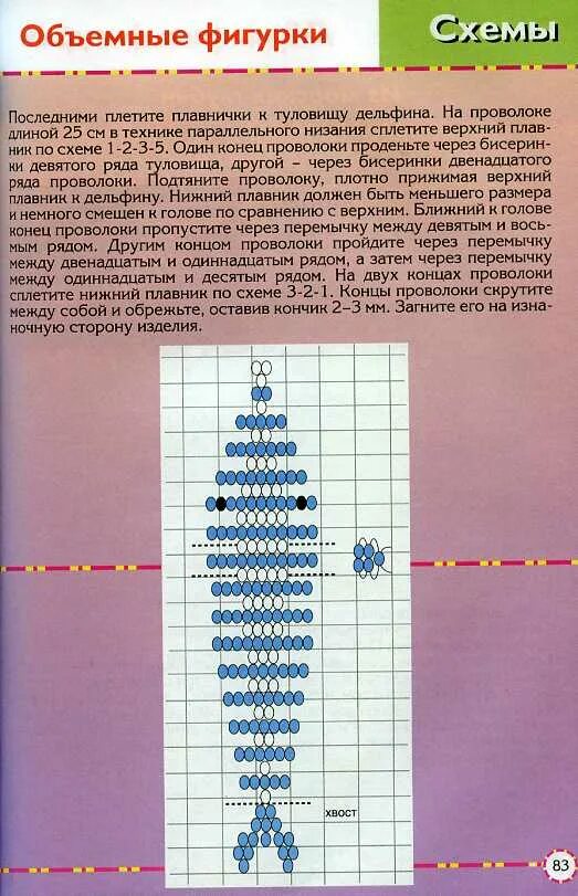 Как соединить фигурки из бисера. Дельфин из бисера схема. бисероплетение схема дельфина. дельфин из бисера объемный схема. схемы для бисероплетения дельфин.