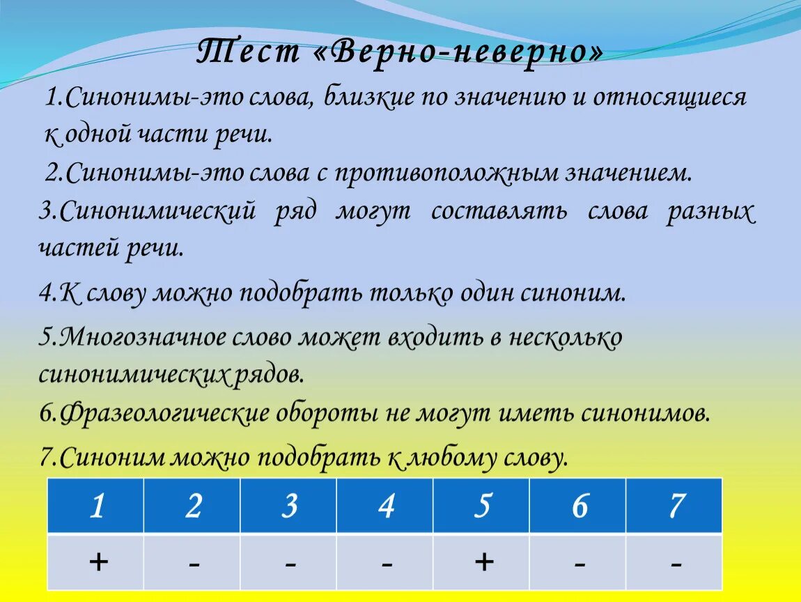 Тест на неправильные языка. Верно - неверно. Тест верно неверно. Неверно синоним. Синонимы верно и неверно.