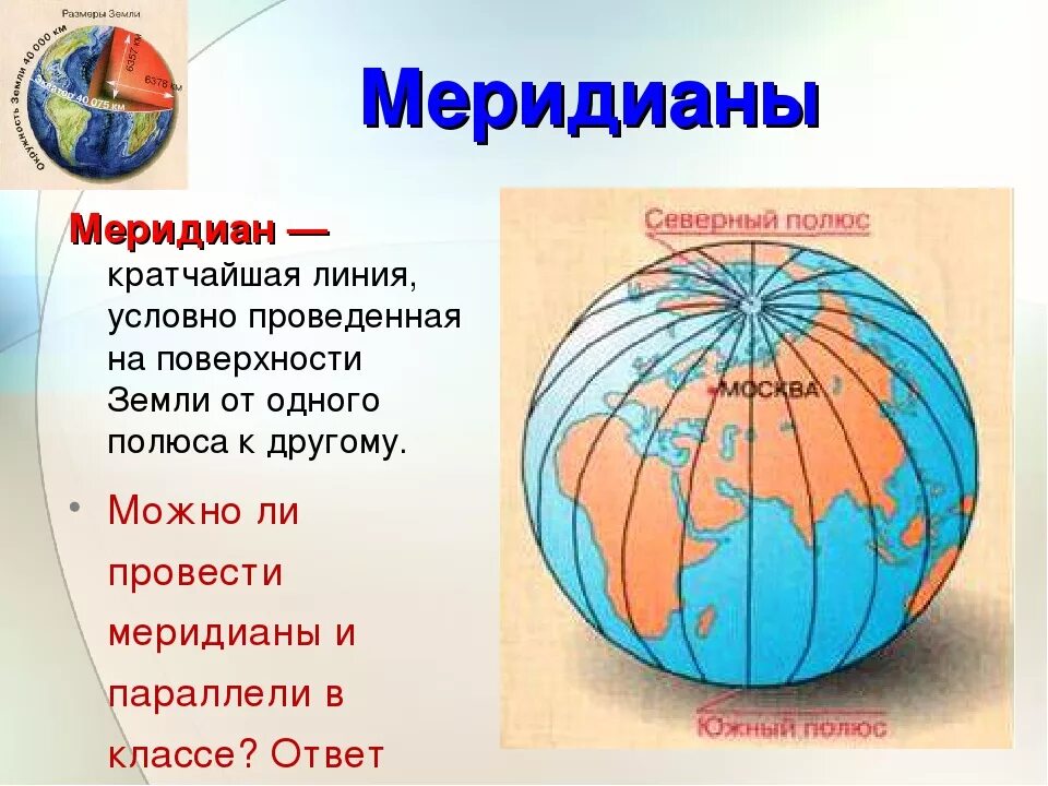 Параллель на земном шаре. Экватор Меридиан параллель. Экватор Меридиан параллель 5 класс. Глобус меридианы параллели Экватор. Мерилианы и парраллелили.