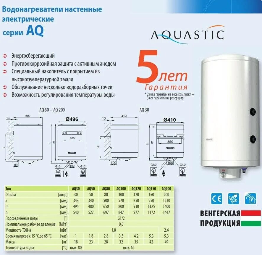 Опыт. Прибор для прокаливания в химии. Изменение объема воды при нагревании. Нагревание на спиртовке. Котел для нагревания воды.