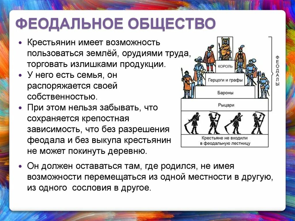 Феодальное общество было. Феодальное общество. Структура феодального общества. Иерархия феодального общества. Феодальное общество в средневековье.