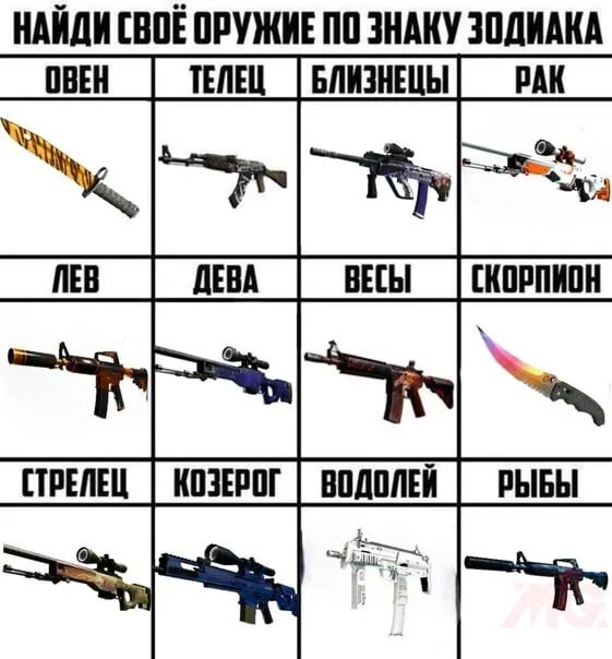 У оружия нет имени слушать