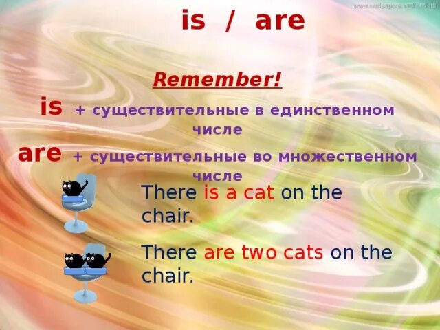 Be множественное число в английском языке. Are во множественном числе. Is are единственное и множественное число в английском. Множественное число в английском языке there is there are. Ис существительное