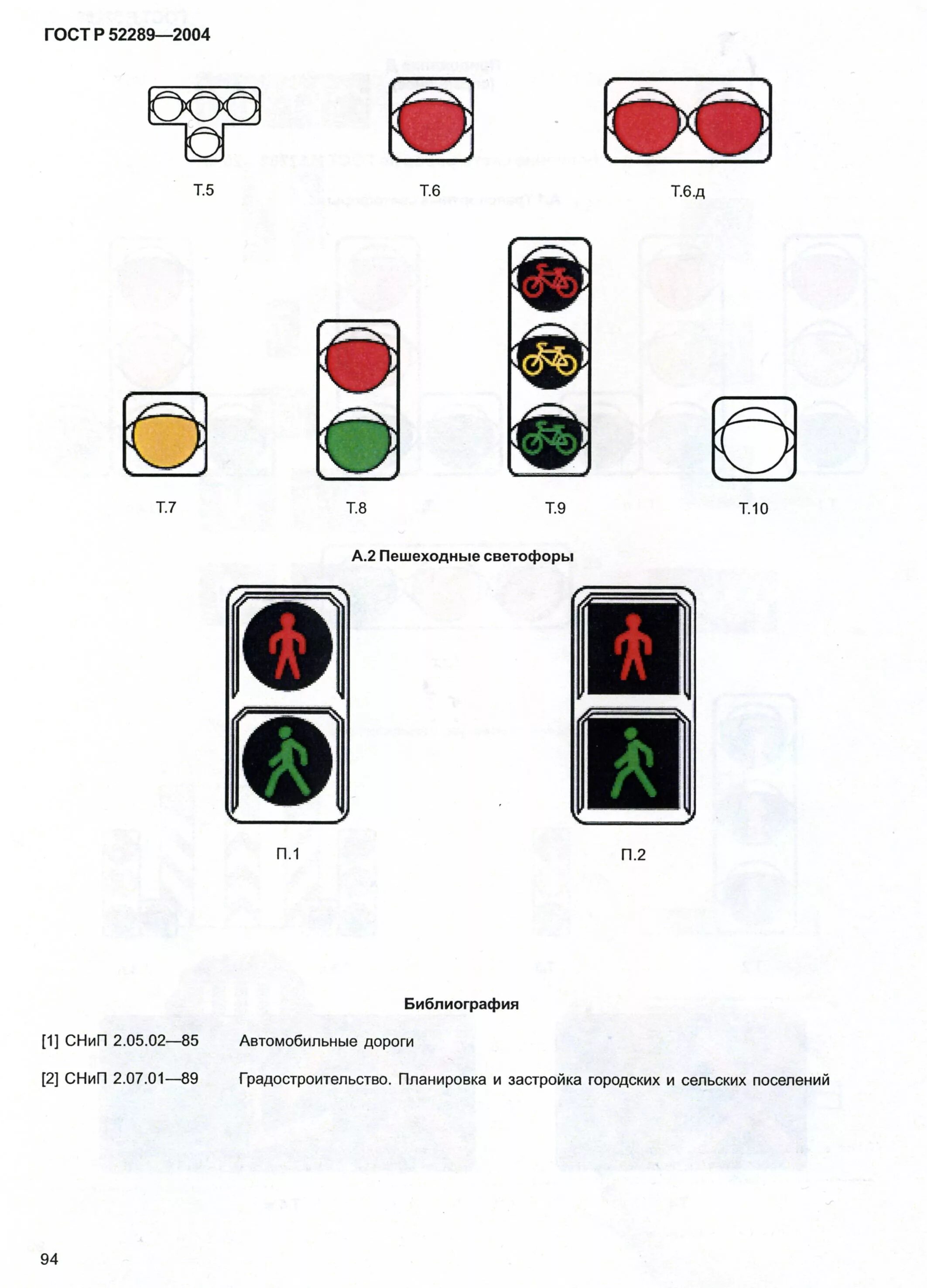 Светофор т1.2 транспортный трехсекционный светодиодный ГОСТ Р 52289-2004. Типы светофоров. ГОСТ по светофорам. Типы светофоров ГОСТ.