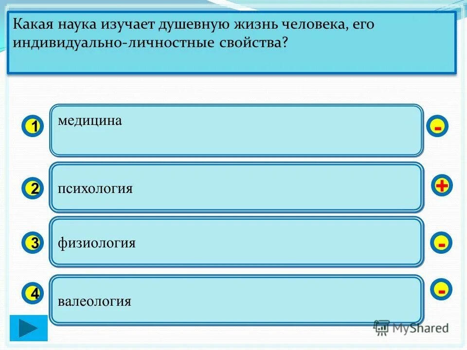 как называются люди изучающие человека