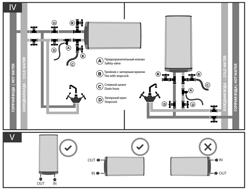 Vls pro r 50. Водонагреватель ariston abs vls pro inox pw 50. водонагреватель abse vls pro inox pw 50 &quot;ariston&quot;. водонагреватель ariston abs vls pro inox r 80. водонагреватель ariston abs vls pro r 50.