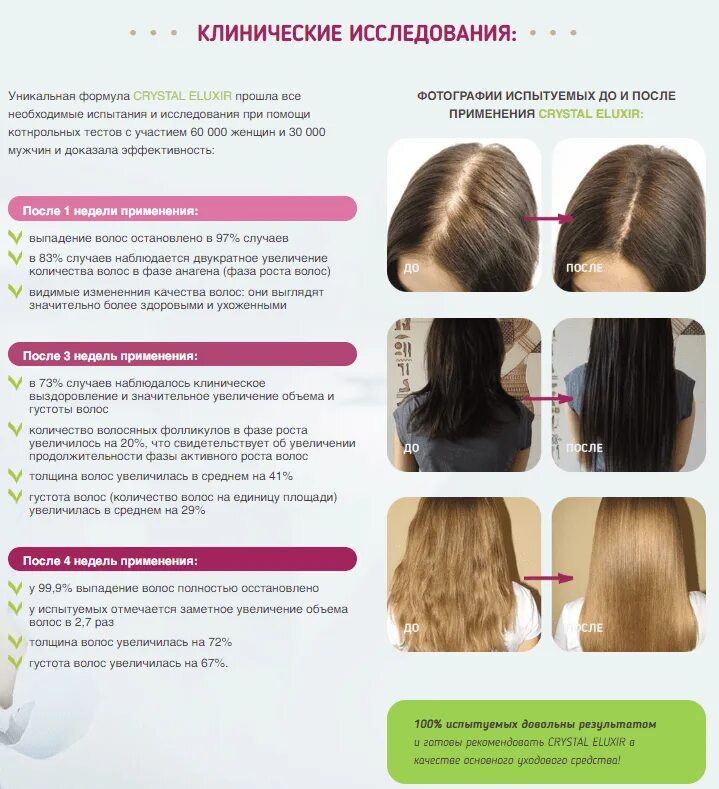 Оценка качества волос. Замерить густоту волос. Нормальный объем волос. Как определить густоту волос. Нормальная ширина пробора волос.