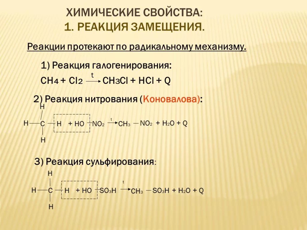 Химические свойства реакции замещения. Реакция замещения формула. Характеристика реакции замещения. По радикальному механизму протекают реакции. Напишите реакцию галогенирования