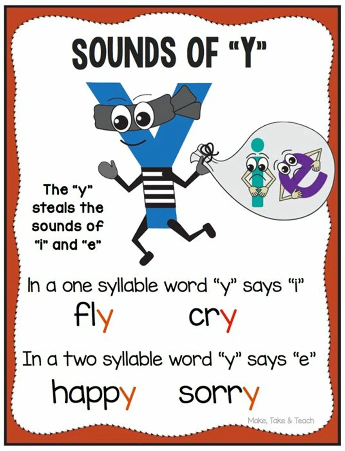 Sounds like reading. Y Sound. Letter y Phonics. Чтение YY В английском языке для детей. Фоникс на чтение y.