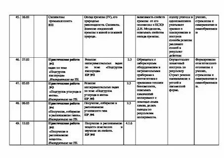 Ктп по химии габриелян 2023