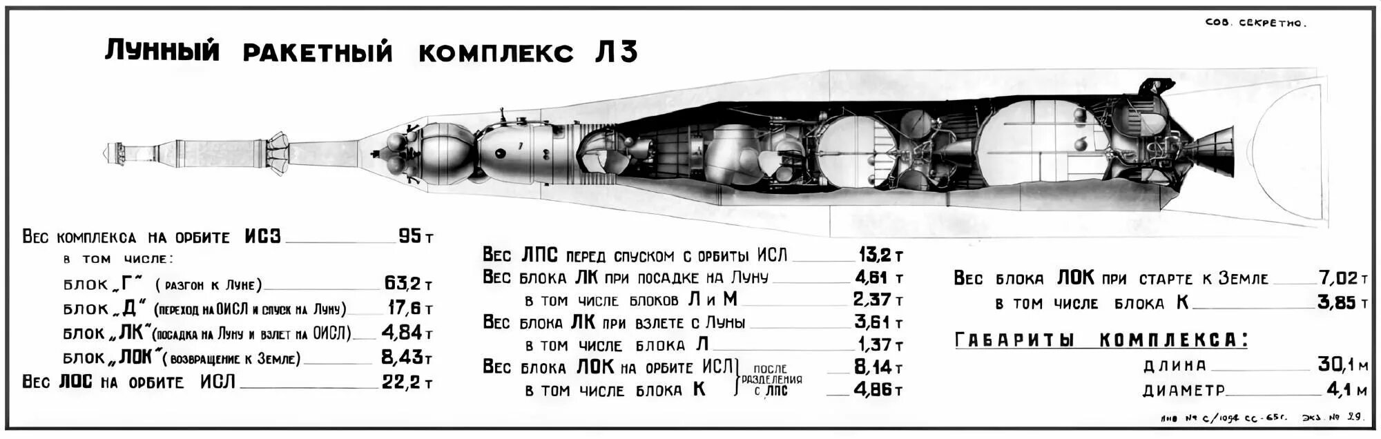 Н1 л1