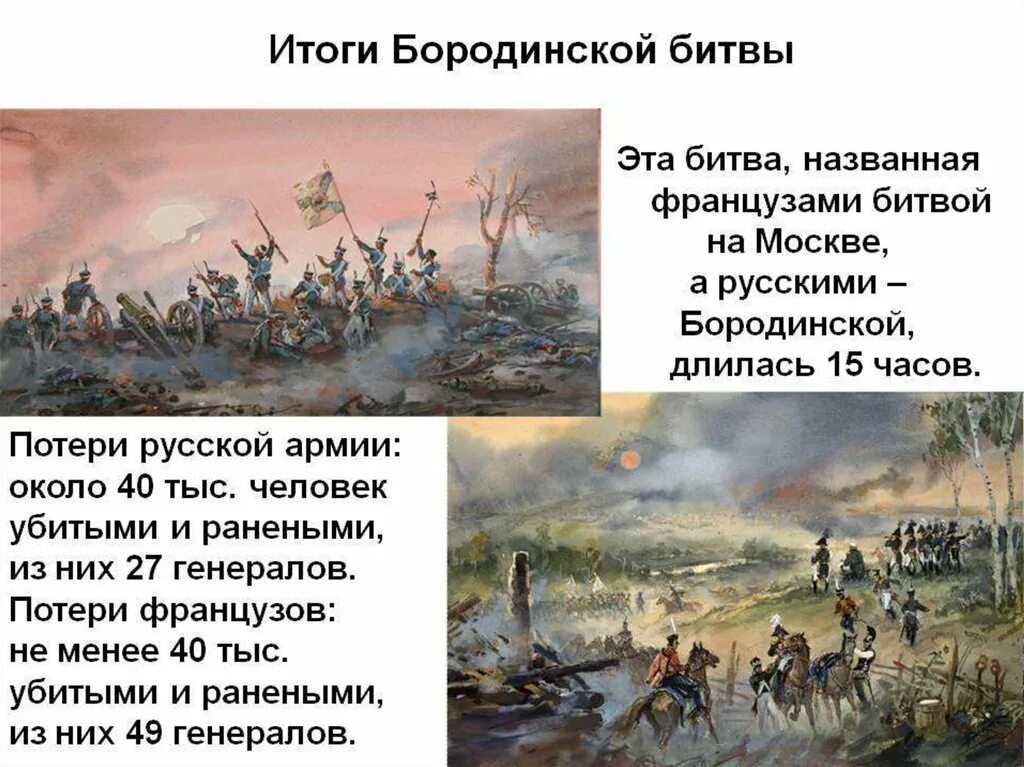 Бородинская битва 1812 итоги. Бородинское сражение 1812 кратко. Бородинское сражение 1812 кратко итоги. Бородинская битва 1812 сообщение.