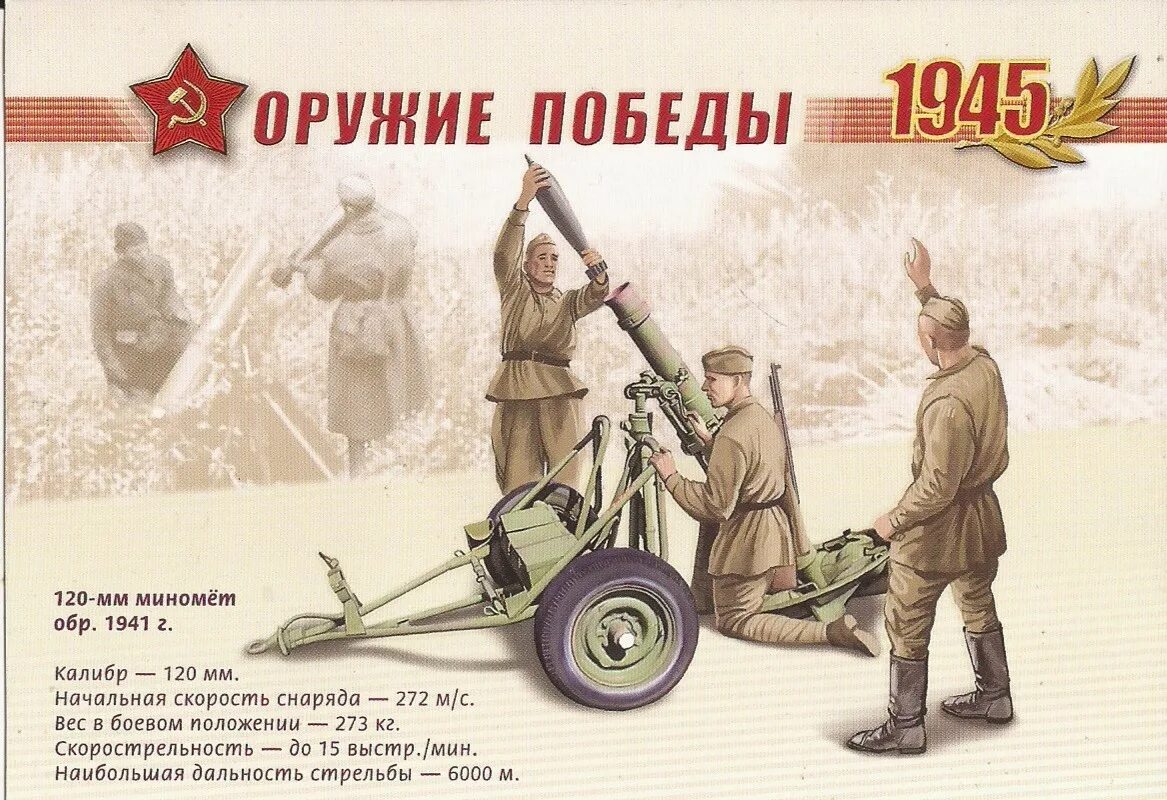 Оружие Победы ВОВ 1941-1945. Оружие Победы в годы Великой Отечественной войны. Оружие Победы артиллерия.