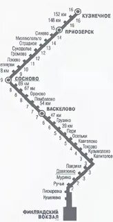 Спб финляндский вокзал схема