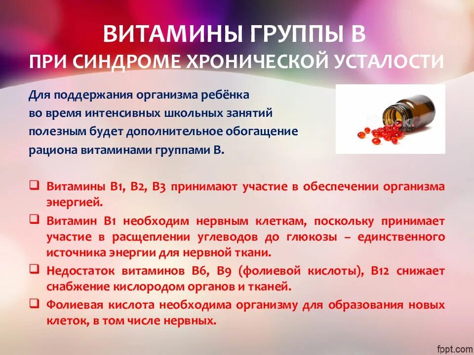 Хватит пить витамины вы делаете это неправильно