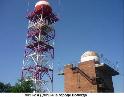 Метеолокатор