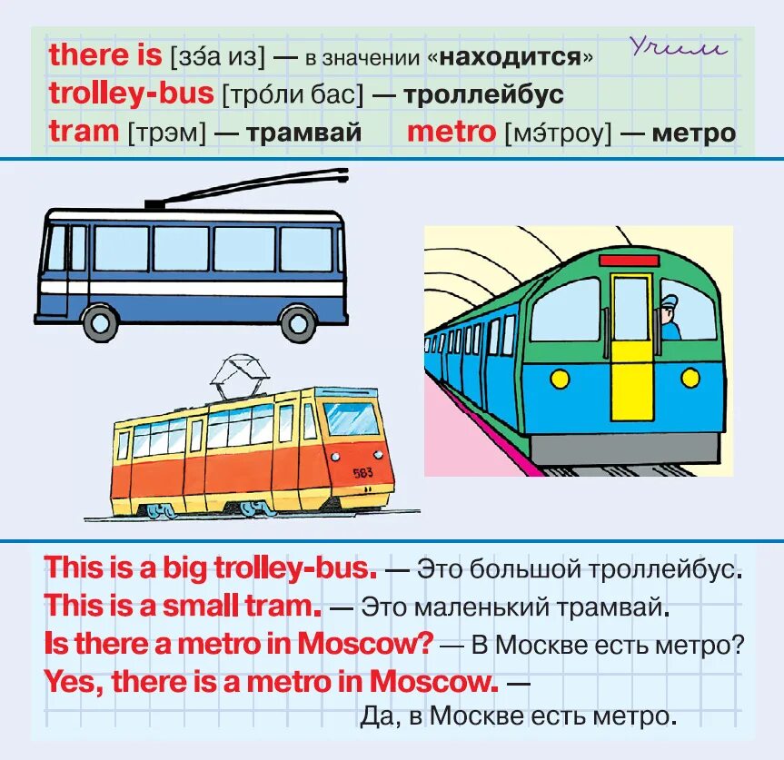 Троллейбус значения. Автобус троллейбус трамвай. Транспорт на английском для детей. Автобус троллейбус трамвай метро. Транспорт карточки для детей в троллейбус.