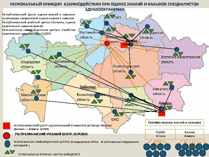 Республиканские центры рф