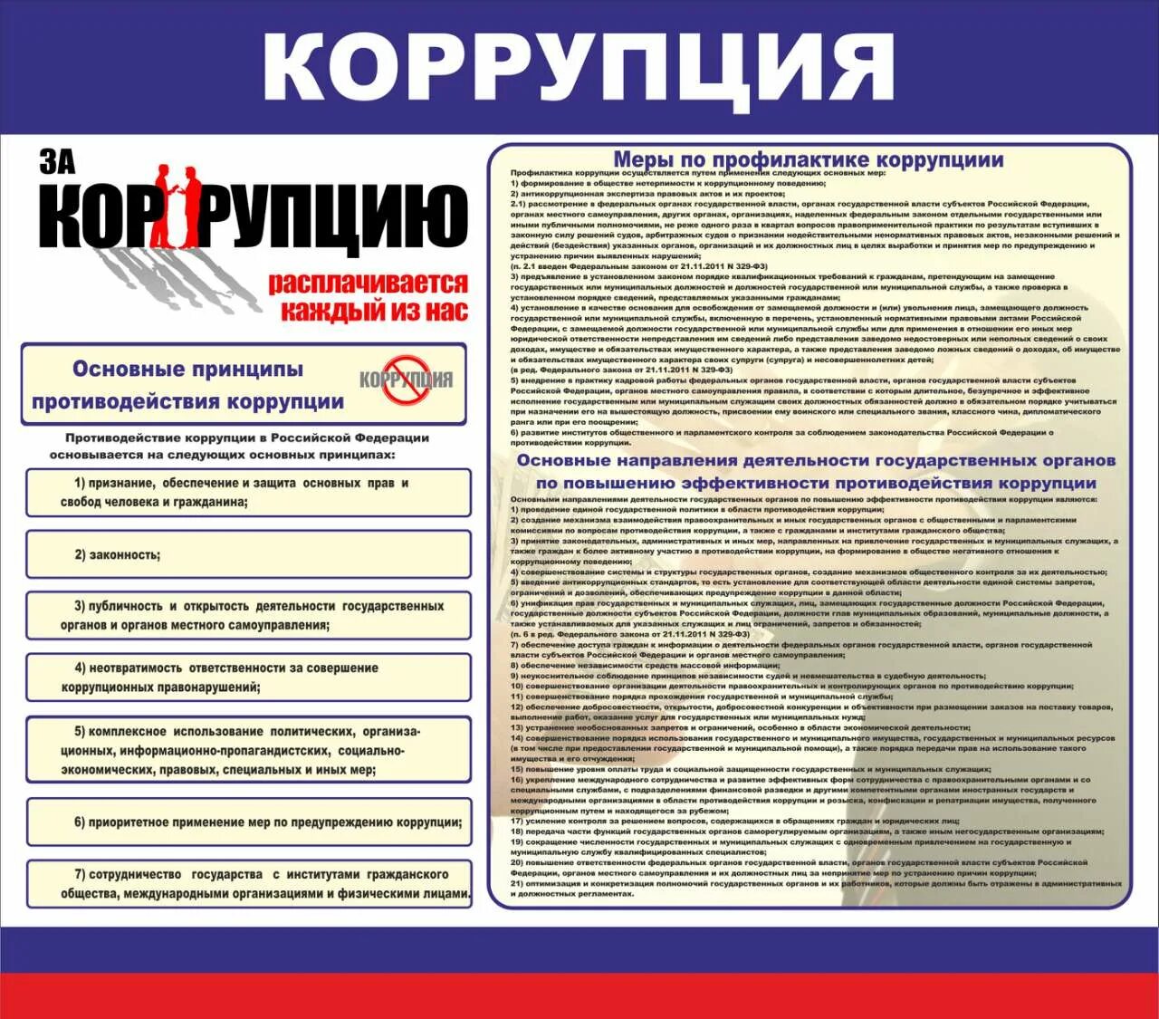 Противодействия корупции. Стенд борьба с коррупцией. О противодействии коррупции. Стенд противодействие коррупции. Управления деятельности по противодействию коррупции