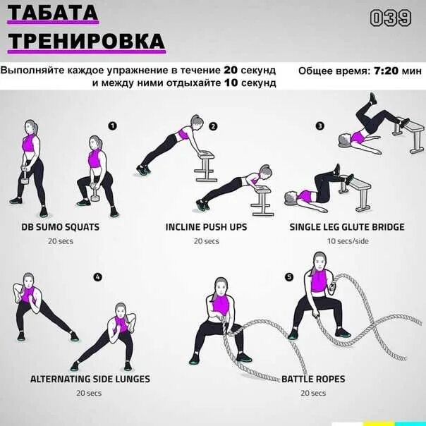 Круговая для начинающих. Протокол табата упражнения для похудения для начинающих. тренировки по системе табата для начинающих. система табата для похудения упражнения для начинающих женщин. протокол табата 40 минут.