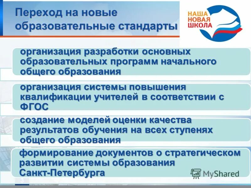 Цели начального образования по фгос ноо. Реализация ооп начальной школы. Стандарты третьего поколения фгос начального общего образования. Образовательный стандарт это. Стандарт образовательного учреждения.