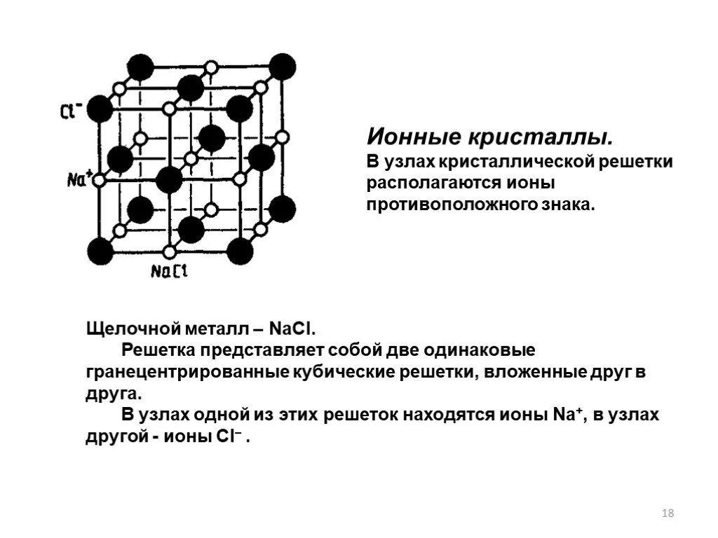 Кристаллическая решетка щелочноземельных металлов