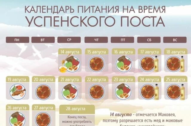 Можно ли в пост играть в игры. Успенский пост календарь питания. Успенский пост в 2021. Календарь Успенского поста. Успенский пост календарь питания по дням.