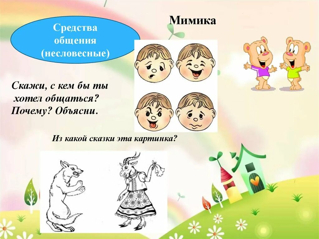 Значение несловесных средств при общении. Средства общения мимика. азбука общения картинки. картинка азбука общения с ребенком для презентации. картинки «азбука общения маленьких друзей.