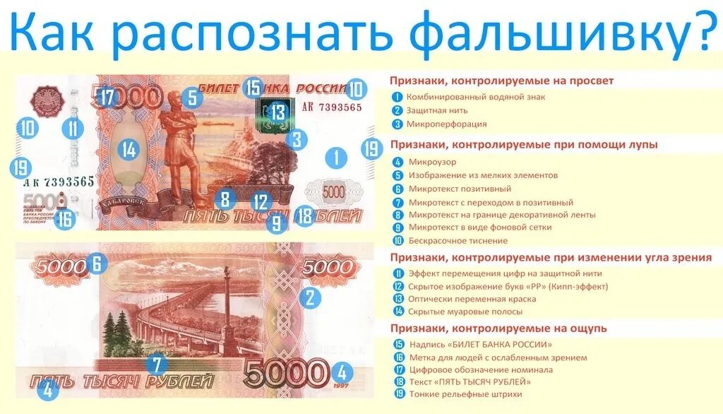 5 тысяч символов. Купюра 5000 как отличить подделку. Распознать подделку купюры 5000 рублей.