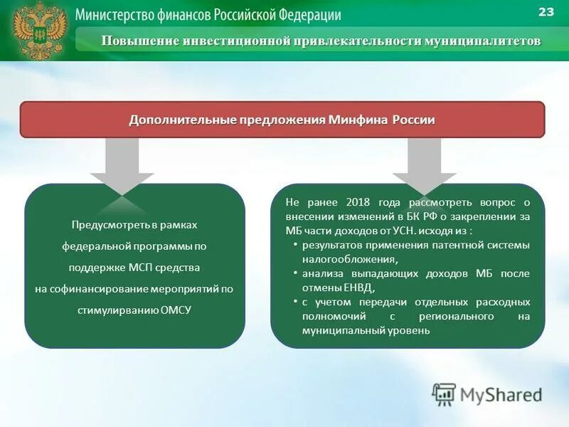 поддержка малого и среднего предпринимательства. инструменты поддержки малого и среднего бизнеса в рф. национальный проект малое и среднее предпринимательство. основные цели и задачи целевых программ по охране здоровья населения. программа поддержки малого предпринимательства.