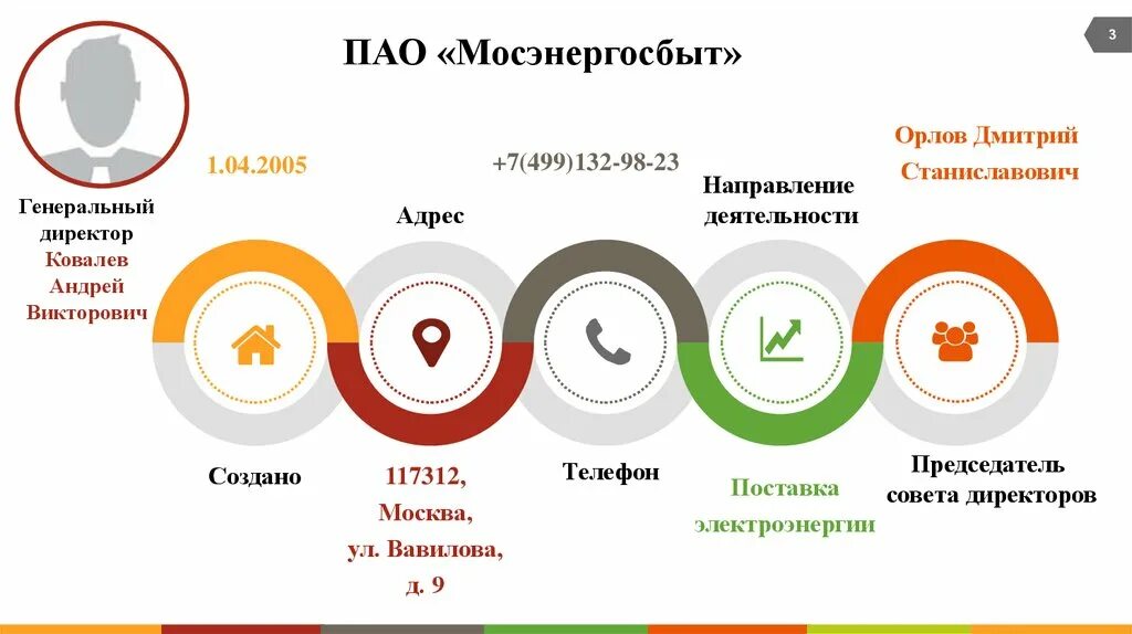 Три пао